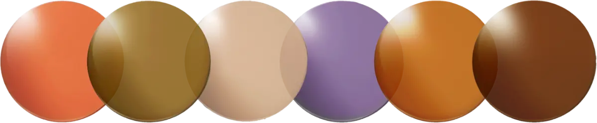 UV Protection Coating